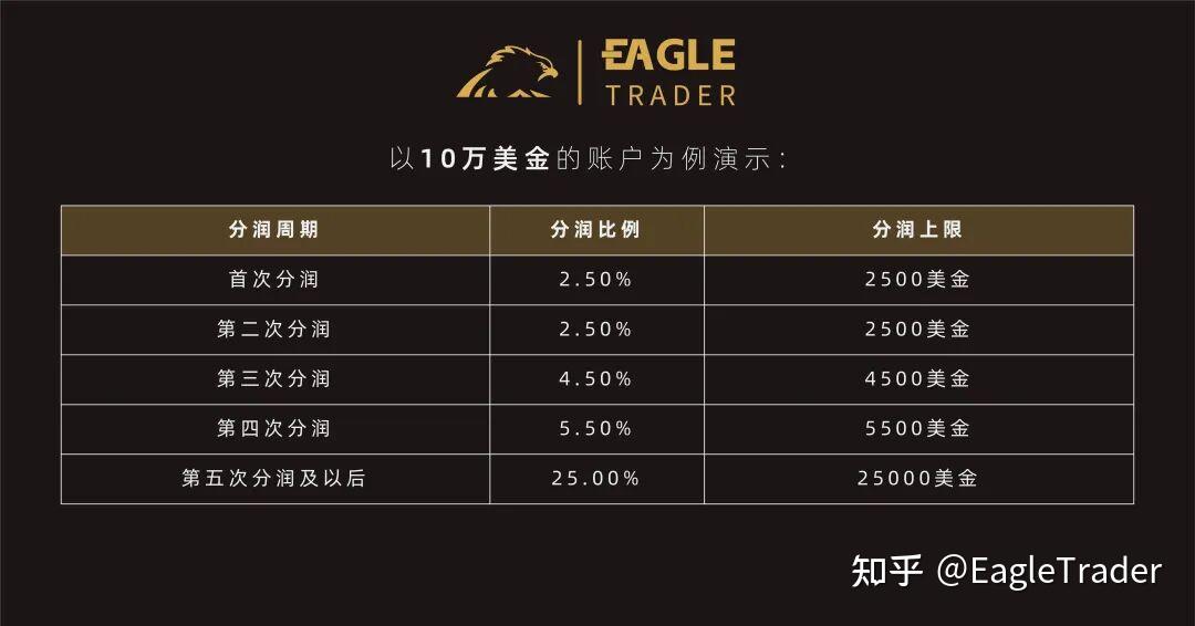 �������ý���ƽ̨